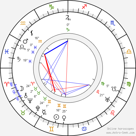 Charles R. Bowers birth chart, biography, wikipedia 2023, 2024