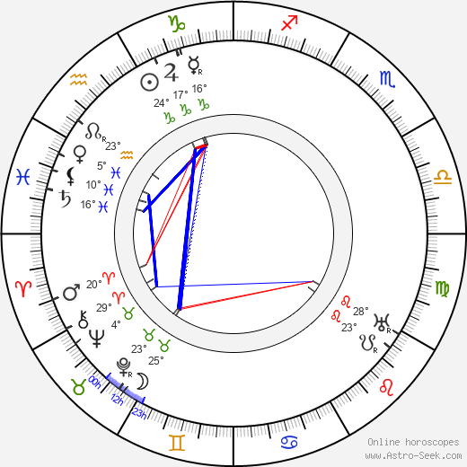 Elsa Basserman birth chart, biography, wikipedia 2023, 2024