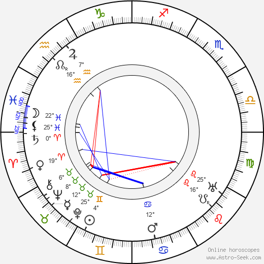 Bill Robinson birth chart, biography, wikipedia 2024, 2025