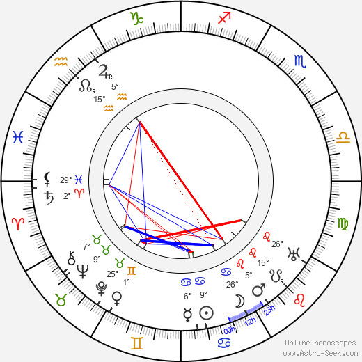 Waldemar Young birth chart, biography, wikipedia 2024, 2025