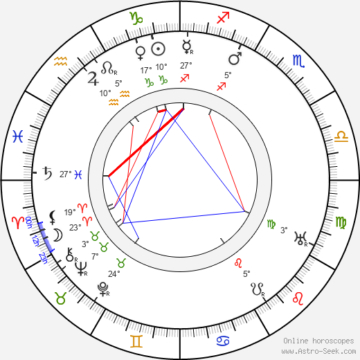 Edward Dillon birth chart, biography, wikipedia 2024, 2025