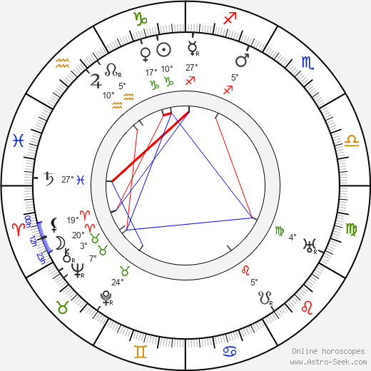 Paul Porcasi birth chart, biography, wikipedia 2023, 2024