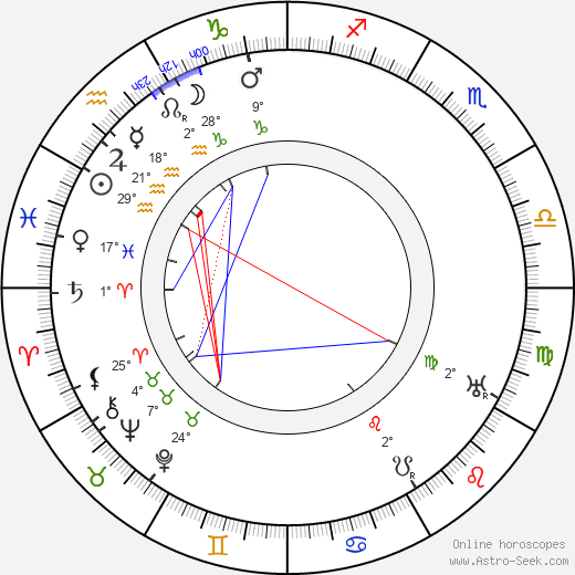 Romeo Bosetti birth chart, biography, wikipedia 2024, 2025