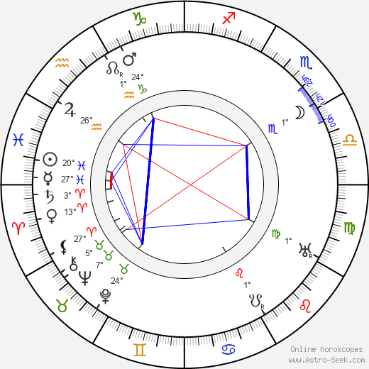 Leigh De Lacey birth chart, biography, wikipedia 2024, 2025