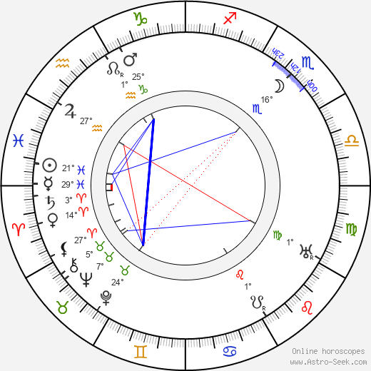 Leon M. Lion birth chart, biography, wikipedia 2023, 2024