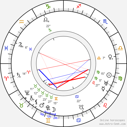 Jack Adams birth chart, biography, wikipedia 2023, 2024