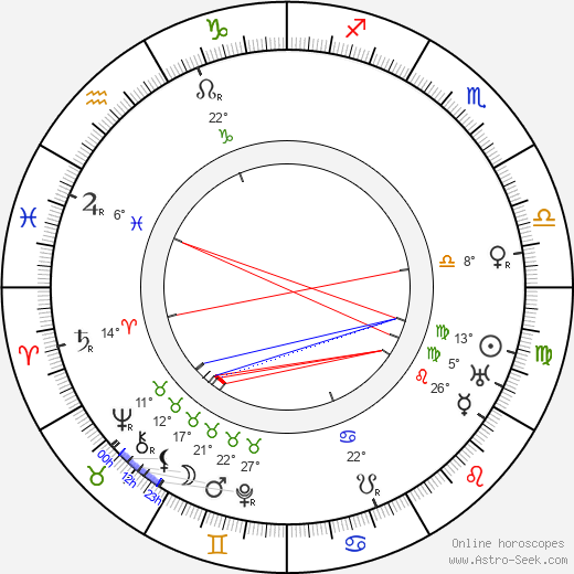 Neal Dodd birth chart, biography, wikipedia 2024, 2025