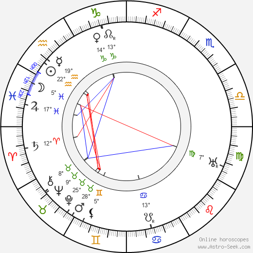 Frank Elliott birth chart, biography, wikipedia 2024, 2025