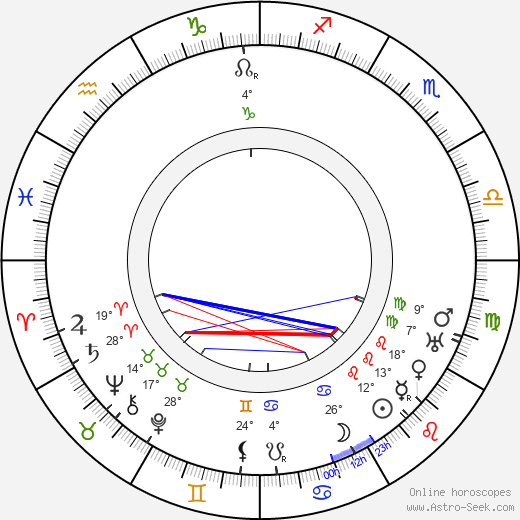 Ethyle Cooke birth chart, biography, wikipedia 2023, 2024