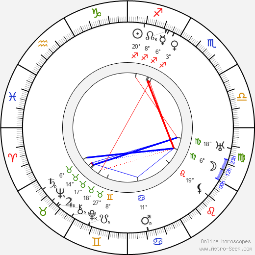 Gunnar Stenblom birth chart, biography, wikipedia 2024, 2025