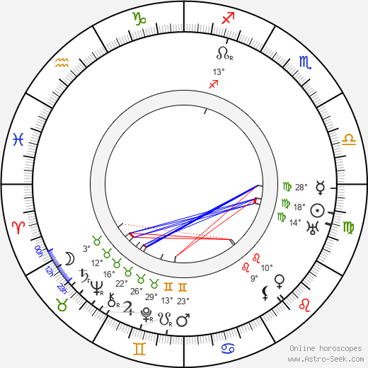 Arthur White birth chart, biography, wikipedia 2023, 2024