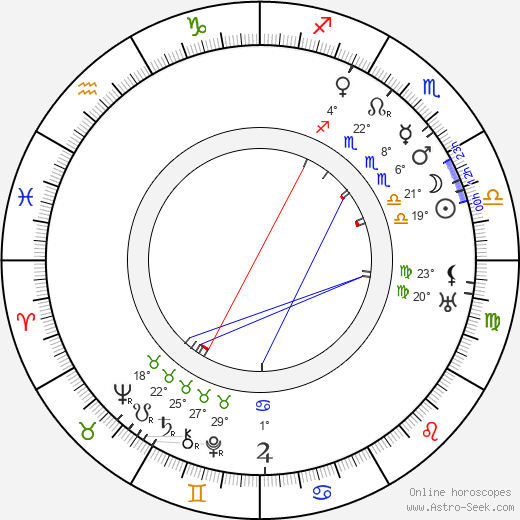 Delphin birth chart, biography, wikipedia 2023, 2024