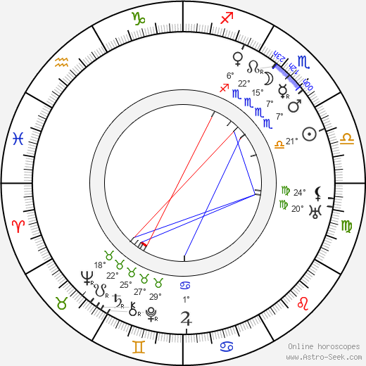 Josef Šula birth chart, biography, wikipedia 2024, 2025