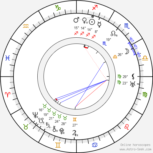 Eugen Neufeld birth chart, biography, wikipedia 2023, 2024