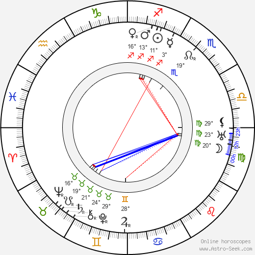 Henry Bonvallet birth chart, biography, wikipedia 2024, 2025