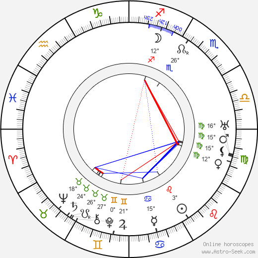 Joseph Sweeney birth chart, biography, wikipedia 2023, 2024