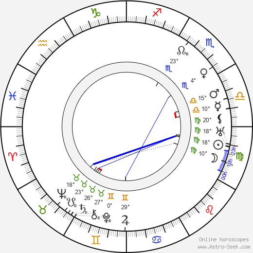 Erville Alderson birth chart, biography, wikipedia 2024, 2025
