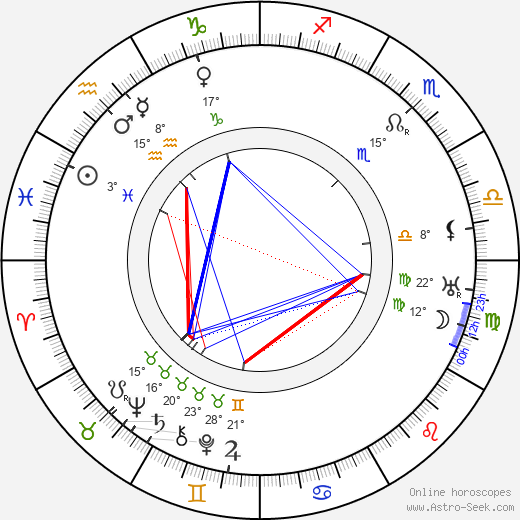 Harry Depp birth chart, biography, wikipedia 2024, 2025