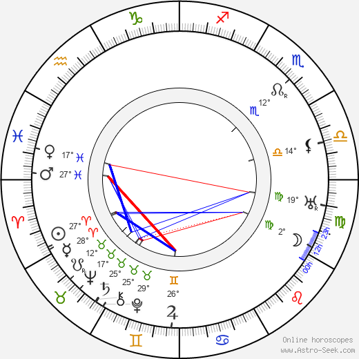 Charles Brabin birth chart, biography, wikipedia 2024, 2025