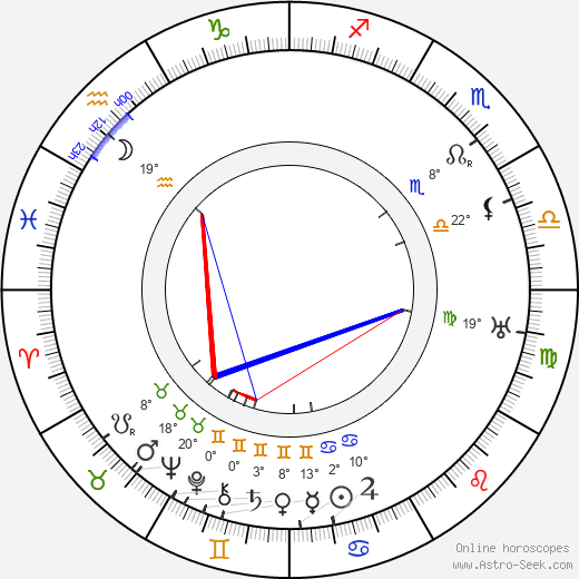 Arthur Devère birth chart, biography, wikipedia 2024, 2025