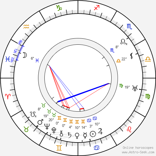 Arthur Robison birth chart, biography, wikipedia 2023, 2024