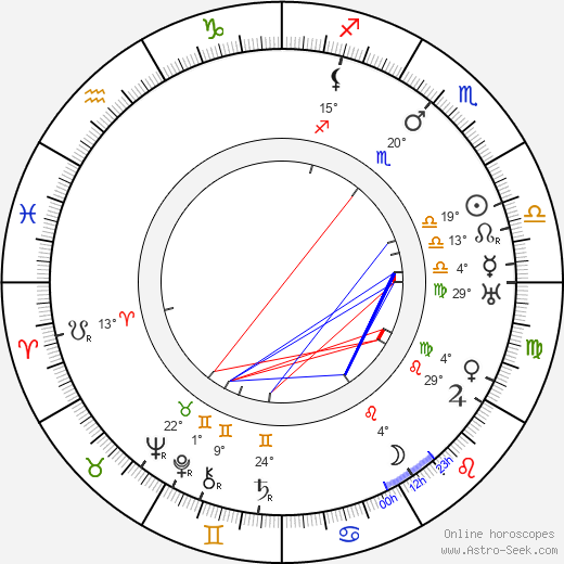 Godfrey Tearle birth chart, biography, wikipedia 2023, 2024