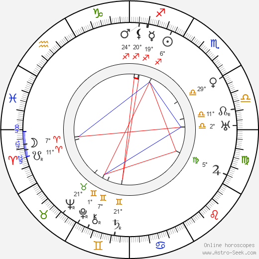 Maximilienne birth chart, biography, wikipedia 2024, 2025
