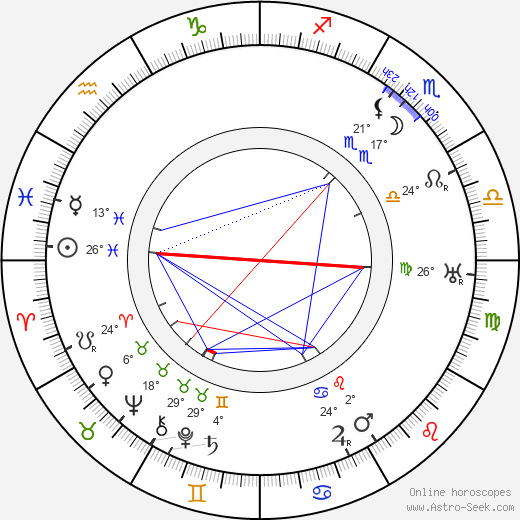 J. Alfred Tanner birth chart, biography, wikipedia 2023, 2024