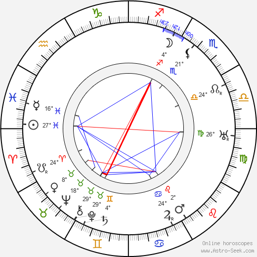 John P. McCarthy birth chart, biography, wikipedia 2024, 2025