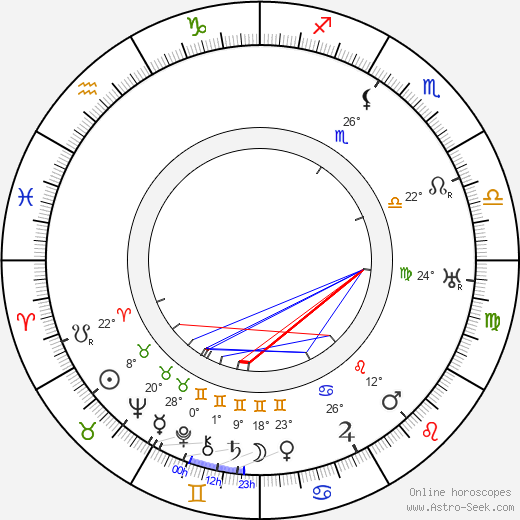 Robert Valberg birth chart, biography, wikipedia 2024, 2025