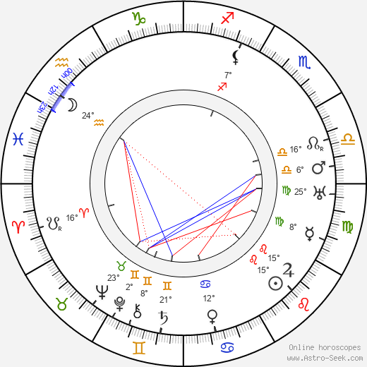 Billie Burke birth chart, biography, wikipedia 2024, 2025