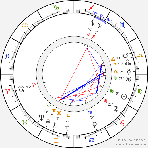 Sam Ash birth chart, biography, wikipedia 2024, 2025