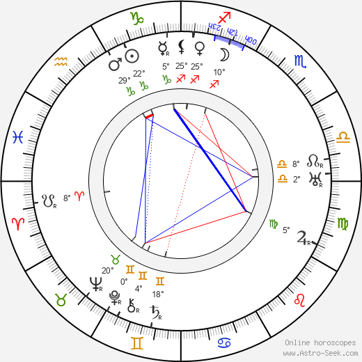 Maire O'Neill birth chart, biography, wikipedia 2024, 2025