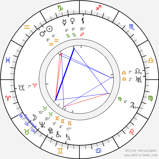 Yuri Tarich birth chart, biography, wikipedia 2023, 2024