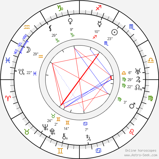 E. H. Allen birth chart, biography, wikipedia 2023, 2024