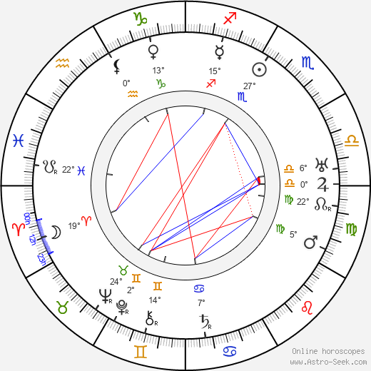 Erskine Sanford birth chart, biography, wikipedia 2024, 2025