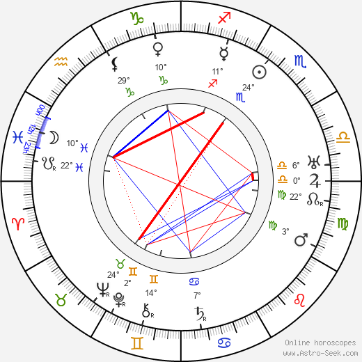 Ida Salmi birth chart, biography, wikipedia 2023, 2024