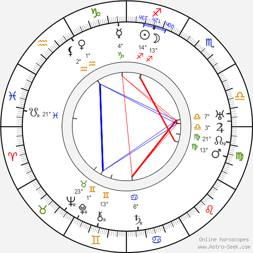 E. Mason Hopper birth chart, biography, wikipedia 2023, 2024