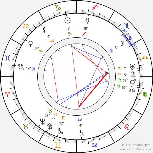 Edwin Jerome birth chart, biography, wikipedia 2024, 2025