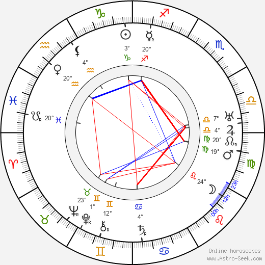 John Bowers birth chart, biography, wikipedia 2024, 2025