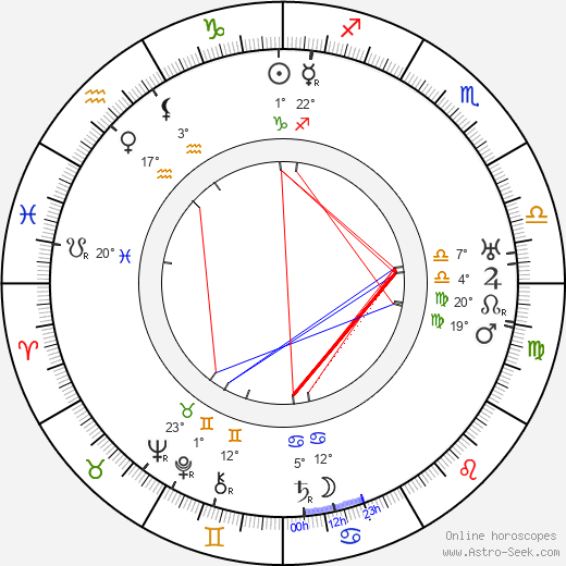 Joseph Taylor birth chart, biography, wikipedia 2024, 2025