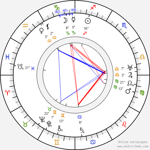 Kenneth Roberts birth chart, biography, wikipedia 2024, 2025