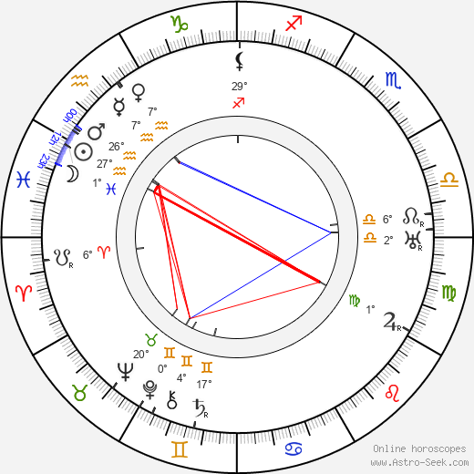 Laurence Trimble birth chart, biography, wikipedia 2024, 2025