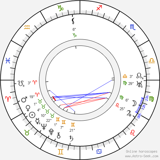 Erna Morena birth chart, biography, wikipedia 2024, 2025