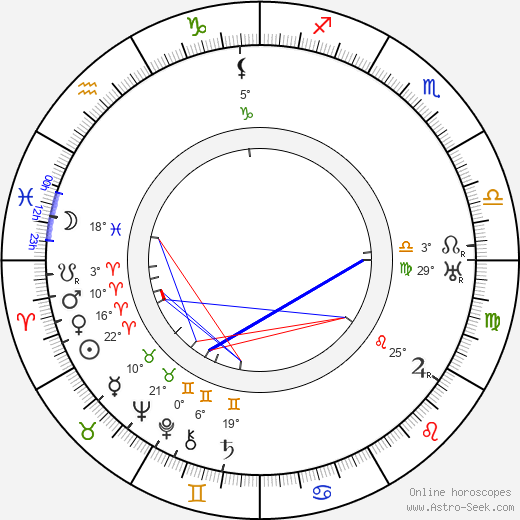 Jacques Baumer birth chart, biography, wikipedia 2023, 2024