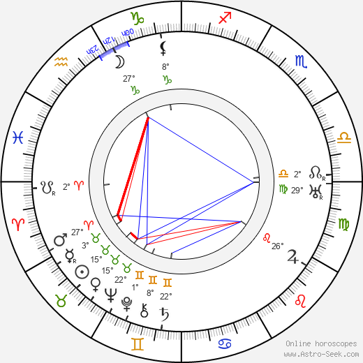 Jess Cavin birth chart, biography, wikipedia 2024, 2025