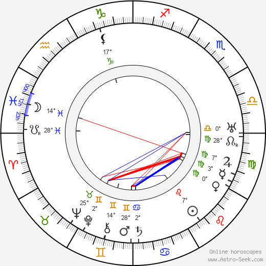 Ada Karlovský birth chart, biography, wikipedia 2024, 2025