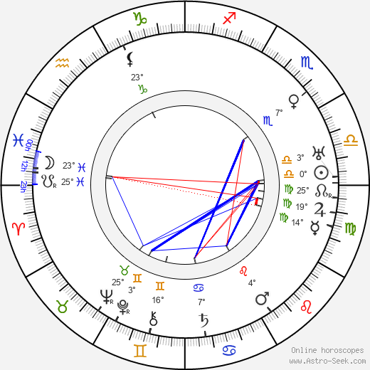 J. Parker Read Jr. birth chart, biography, wikipedia 2023, 2024