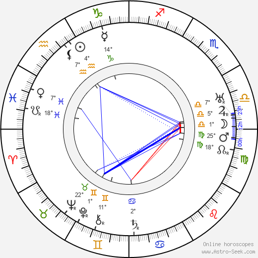 Kersti Bergroth birth chart, biography, wikipedia 2024, 2025