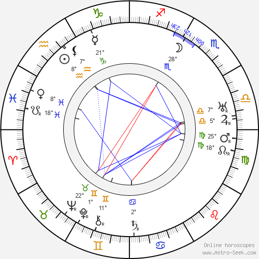 Sam McDaniel birth chart, biography, wikipedia 2024, 2025